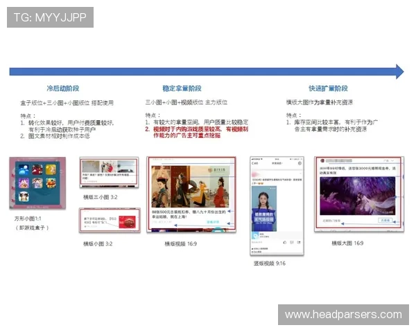 优发入口多渠道登录方式解析,确保玩家随时随地无障碍进入游戏体验 优发入口多渠道登录方式解析,确保玩家随时随地无障碍进入游戏体验