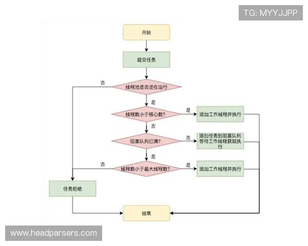 如何顺利完成m88体育会员注册流程及常见问题解决方案详解