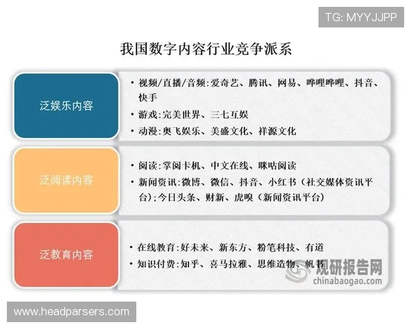 易游在线体育为用户提供的多元化体育赛事覆盖与实时直播服务介绍