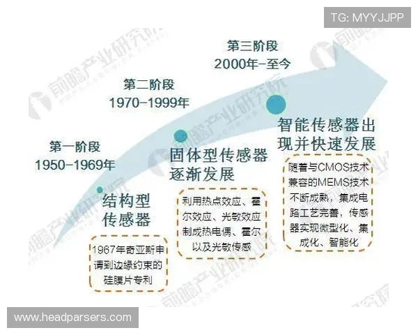 赛博体育娱乐平台的法律法规合规性分析与行业规范发展路径